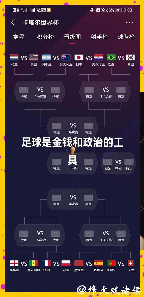 全面解析世界杯球队实力对比